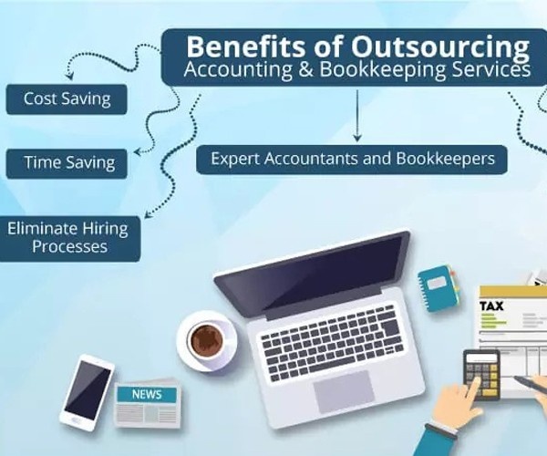 Overview - Accounts Outsourcing and Book Keeping