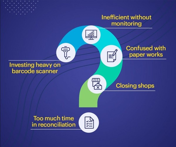 Stock Audit